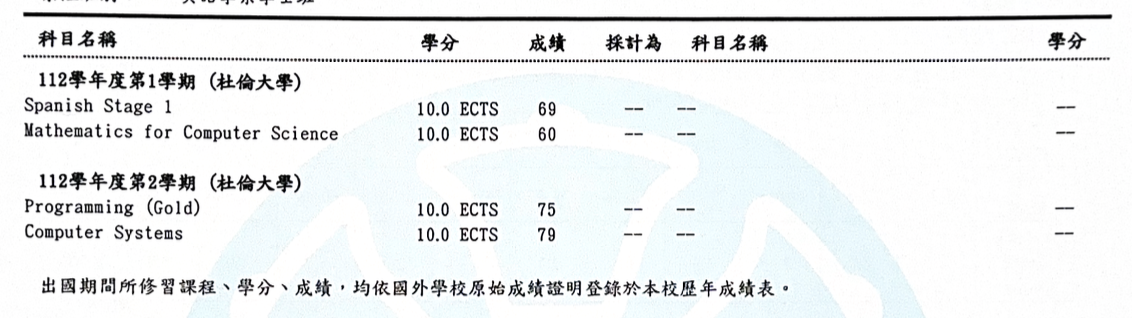採計成績單